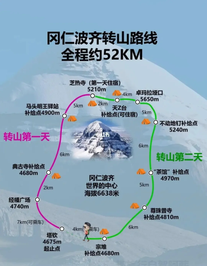 mount kailash kora trekking route