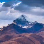 tibet landscape mount kailash